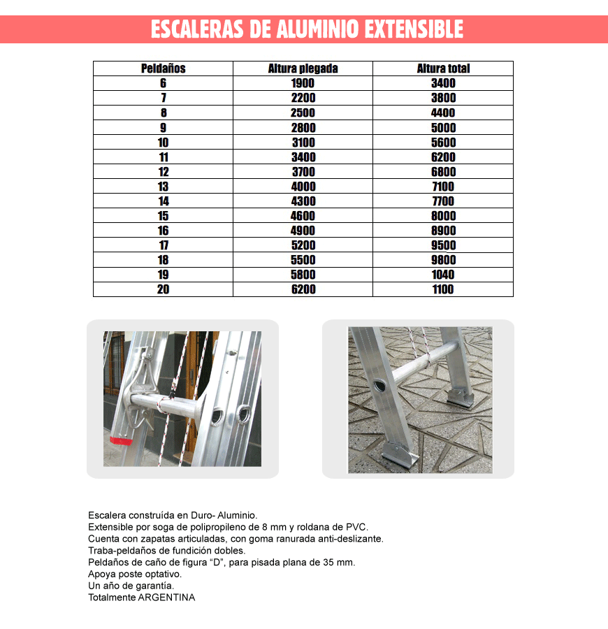 Contacto