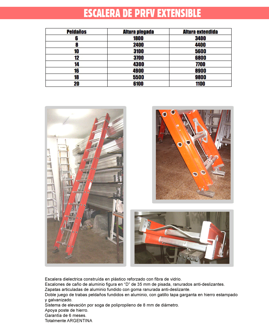 Contacto